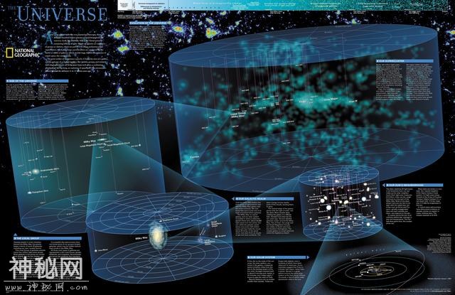 我们认识的宇宙有多大？或许会超出你的想象……-17.jpg