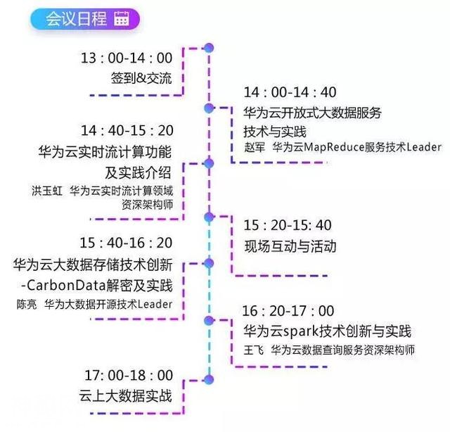 为什么说遭万人「唾弃」的大数据有点冤？-2.jpg