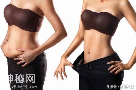 身体这些部位出现了肥胖，就说明身体的某些脏器有问题了？-3.jpg