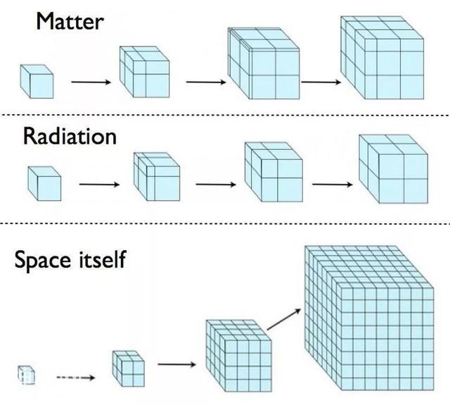 宇宙中最重要的方程-6.jpg