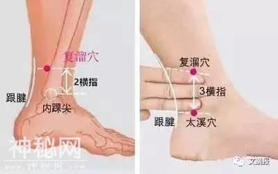 开启人体自带的小“药箱”-2.jpg