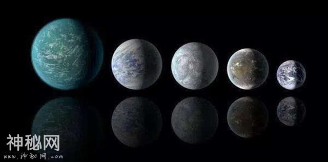 银河系有多少生命星球？宇宙中又有多少文明存在？这样一算好吃惊-3.jpg