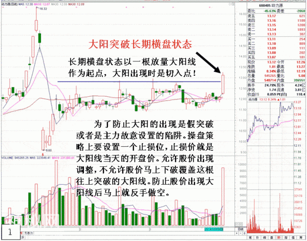 一个故事告诉你，谁才是中国股市下一轮涨势的领头羊？-2.jpg