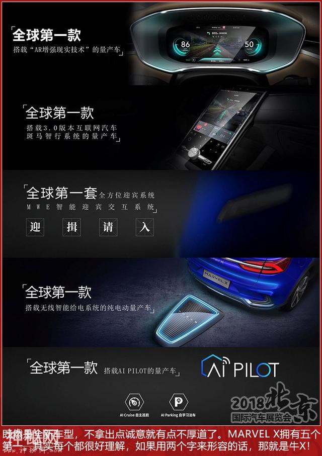 中国品牌也能有自己的黑科技 实拍荣威MARVEL X-18.jpg
