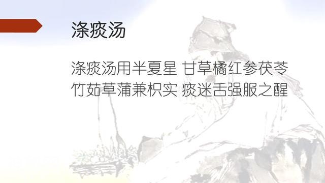 「汤头歌」除痰之剂，小小一口痰，细菌千千万-3.jpg