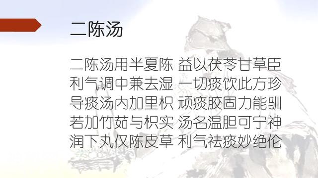 「汤头歌」除痰之剂，小小一口痰，细菌千千万-2.jpg
