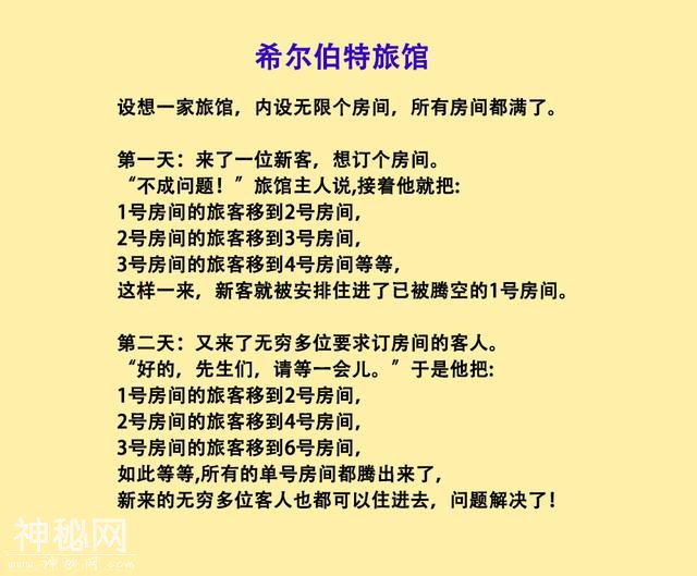 一分为二并非魔术，数学中最奇妙的定理——分球悖论！-2.jpg