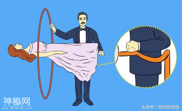 图揭经典版伟大魔术背后的真相，原理通俗易懂，方法简单易学-4.jpg