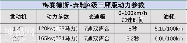 抢先实拍奔驰A级三厢版 再次跟进科幻的步伐！-37.jpg