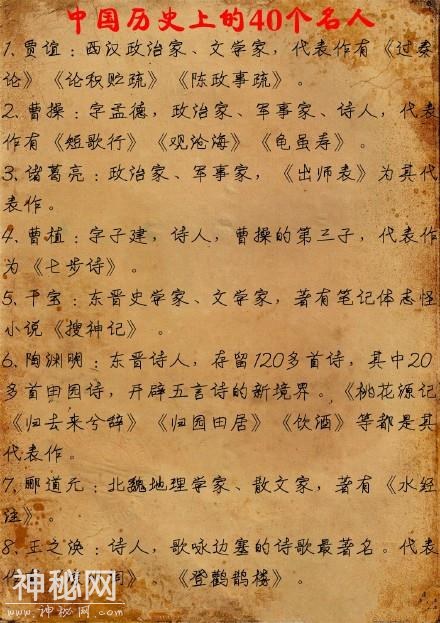 中国古代历史文化名人-1.jpg