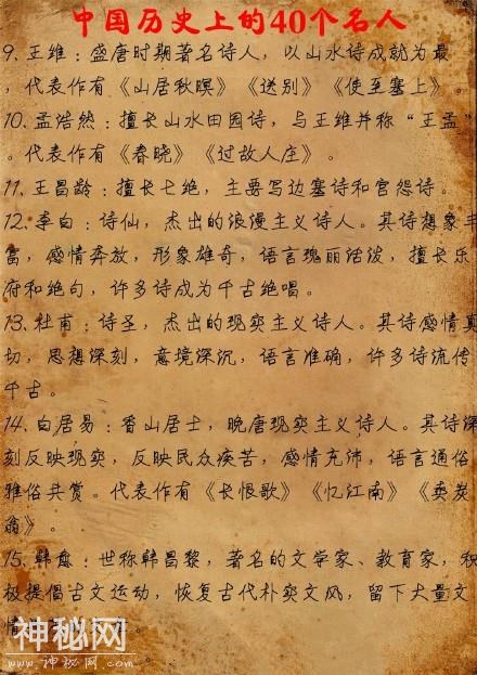 中国古代历史文化名人-2.jpg