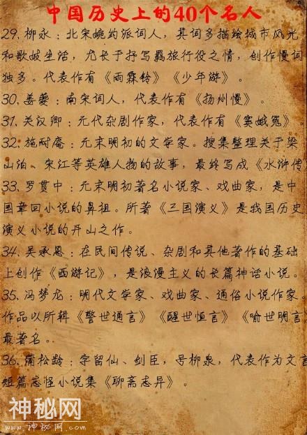 中国古代历史文化名人-5.jpg