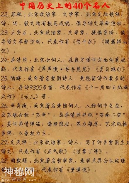 中国古代历史文化名人-4.jpg