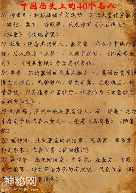 中国古代历史文化名人-3.jpg