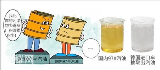 关于燃油宝你了解多少？为什么汽油里要加燃油宝？-1.jpg