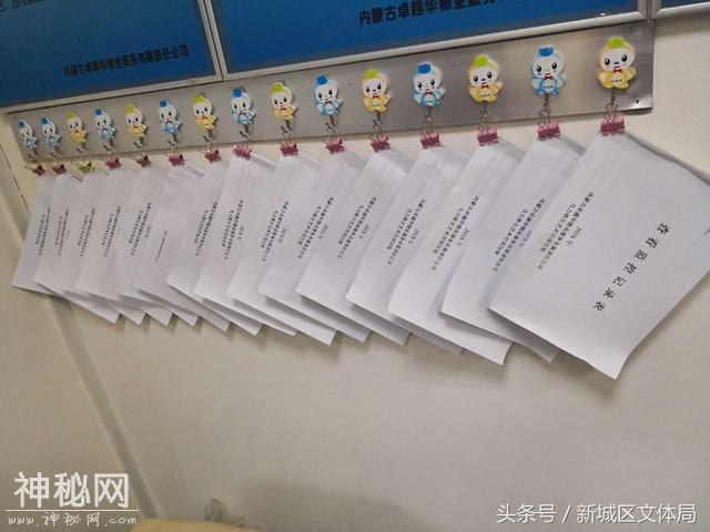 新城区文物管理所开展“五一”节前 文物安全检查-3.jpg