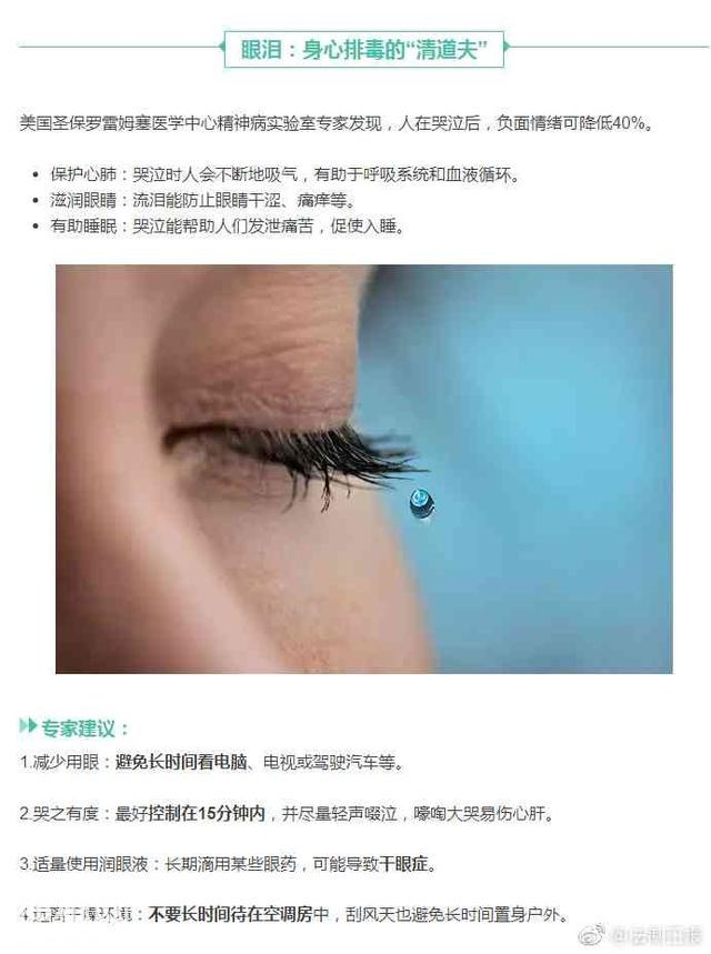 人体内有7种润滑液 决定你寿命长短-2.jpg