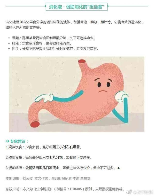 人体内有7种润滑液 决定你寿命长短-7.jpg