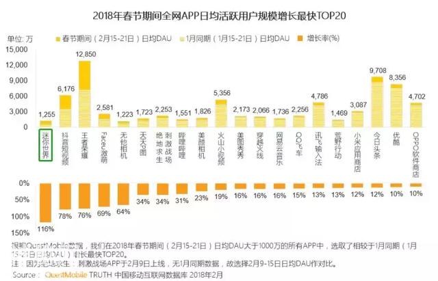 从《我的世界》到《手工星球》，大厂们为什么都押宝沙盒游戏？-4.jpg