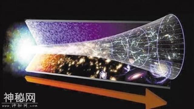 宇宙的命运最终会怎样？是一切都消失，还是被吃掉后重新轮回？-2.jpg