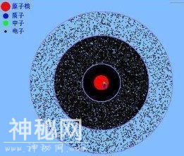 为什么量子物理要给微观粒子运动赋予“波粒二象性”？-6.jpg