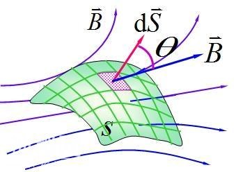 为什么量子物理要给微观粒子运动赋予“波粒二象性”？-22.jpg