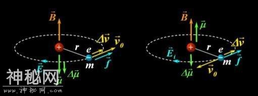 为什么量子物理要给微观粒子运动赋予“波粒二象性”？-12.jpg