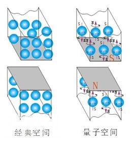 为什么量子物理要给微观粒子运动赋予“波粒二象性”？-14.jpg