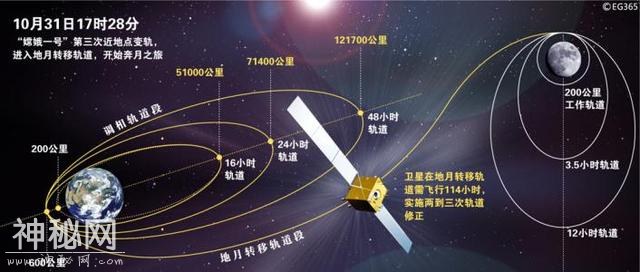 为什么量子物理要给微观粒子运动赋予“波粒二象性”？-19.jpg