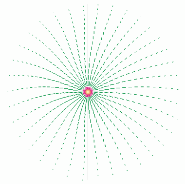 为什么量子物理要给微观粒子运动赋予“波粒二象性”？-21.jpg
