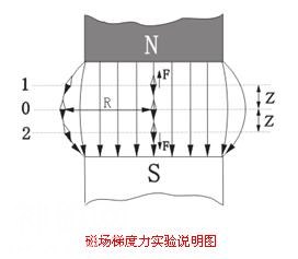 为什么量子物理要给微观粒子运动赋予“波粒二象性”？-17.jpg