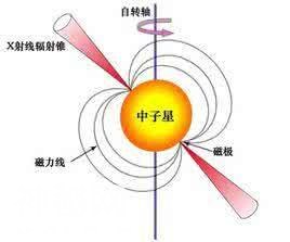 为什么量子物理要给微观粒子运动赋予“波粒二象性”？-26.jpg
