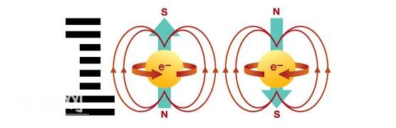 为什么量子物理要给微观粒子运动赋予“波粒二象性”？-25.jpg