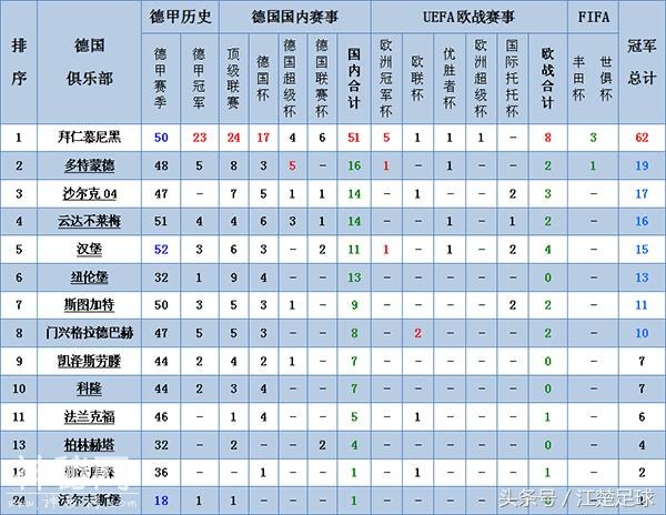 足球地理-德国篇-7.jpg
