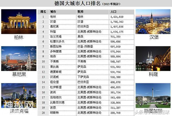 足球地理-德国篇-8.jpg