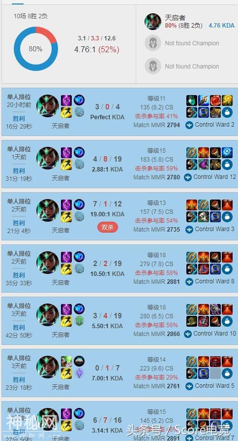 EDG也玩黑科技？Ray韩服研究上单卡尔玛-1.jpg