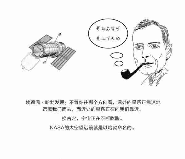 空间科学丨探索宇宙诞生之初：起源-6.jpg