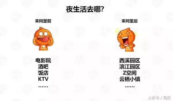 「火了整个知乎圈」阿里前阿里后，为什么呢？-7.jpg