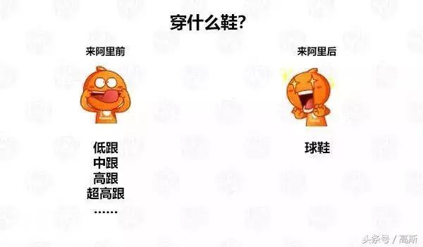 「火了整个知乎圈」阿里前阿里后，为什么呢？-4.jpg