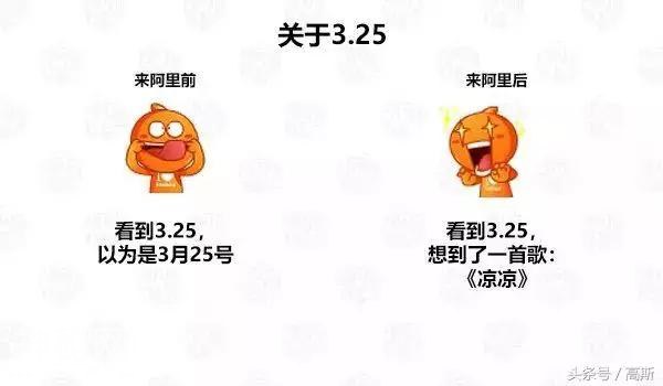 「火了整个知乎圈」阿里前阿里后，为什么呢？-9.jpg