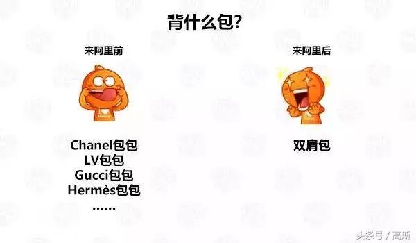 「火了整个知乎圈」阿里前阿里后，为什么呢？-3.jpg