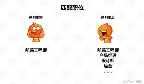 「火了整个知乎圈」阿里前阿里后，为什么呢？-8.jpg