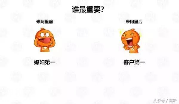 「火了整个知乎圈」阿里前阿里后，为什么呢？-11.jpg