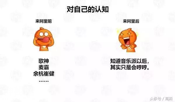 「火了整个知乎圈」阿里前阿里后，为什么呢？-14.jpg