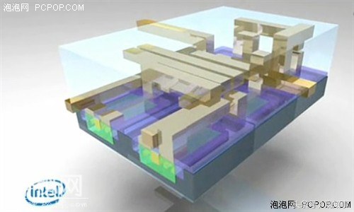 沙子变芯片，这不是魔术！这是大多数国家做不到的高科技-8.jpg