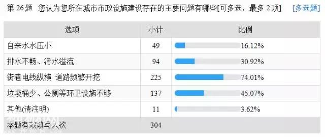 龙岩总规划，看看大家怎么说-4.jpg