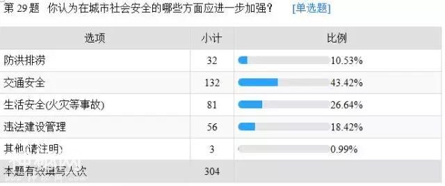 龙岩总规划，看看大家怎么说-5.jpg
