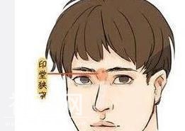 面相揭秘：教你怎么发现那些表里不一的人-1.jpg