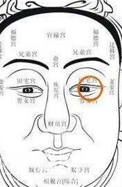 面相揭秘：教你怎么发现那些表里不一的人-2.jpg