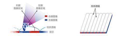 这可能就是老罗憋的大招，锤子科技新品R1或支持裸眼3D-4.jpg